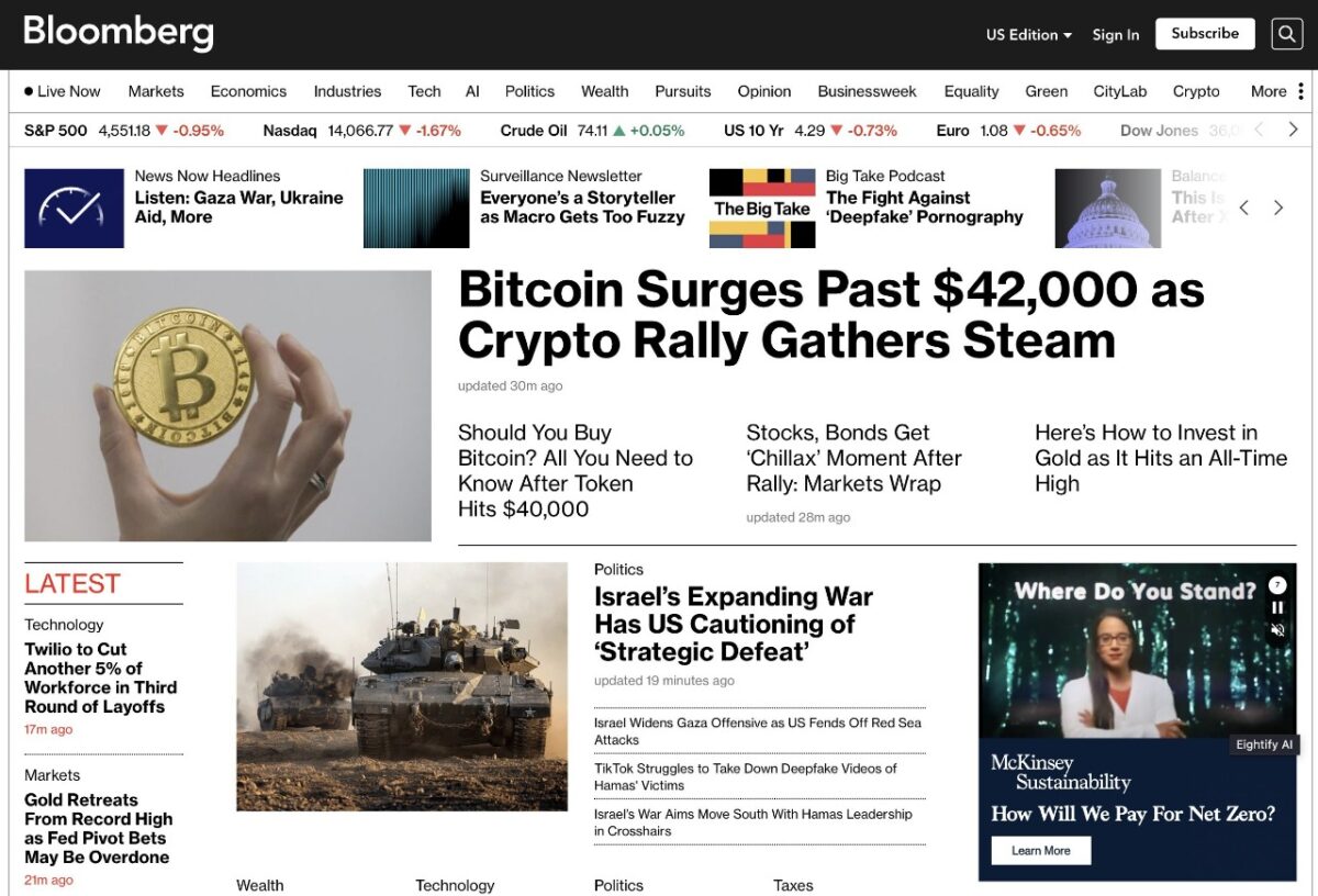 Bitcoin Hits Front Page on Bloomberg as Price Breaks $42,000